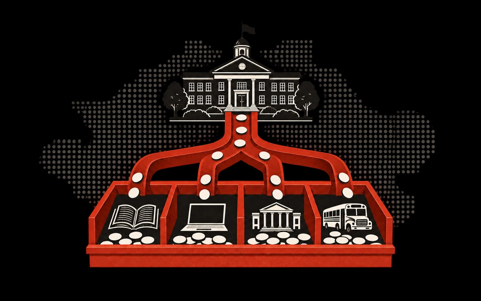Separate school budget compartments for curriculum, technology, facilities, and transportation.