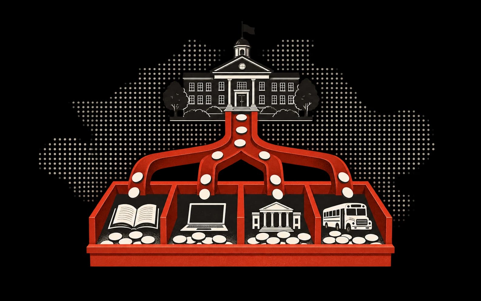 Separate school budget compartments for curriculum, technology, facilities, and transportation.
