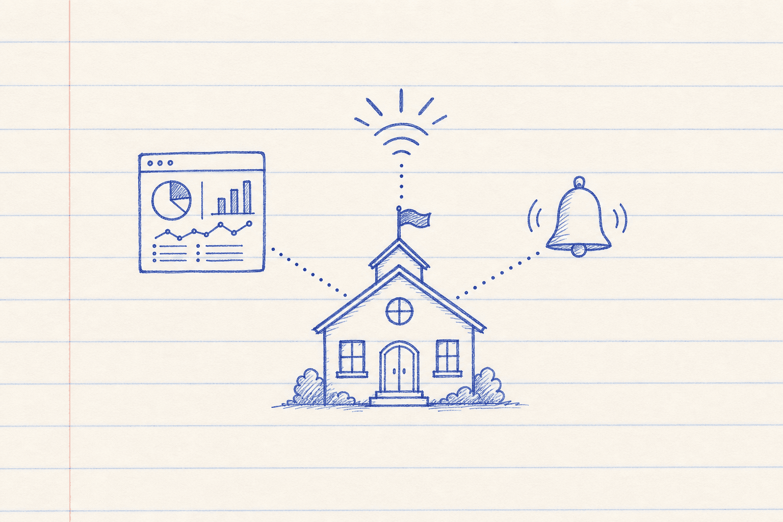 Meet Bellwork